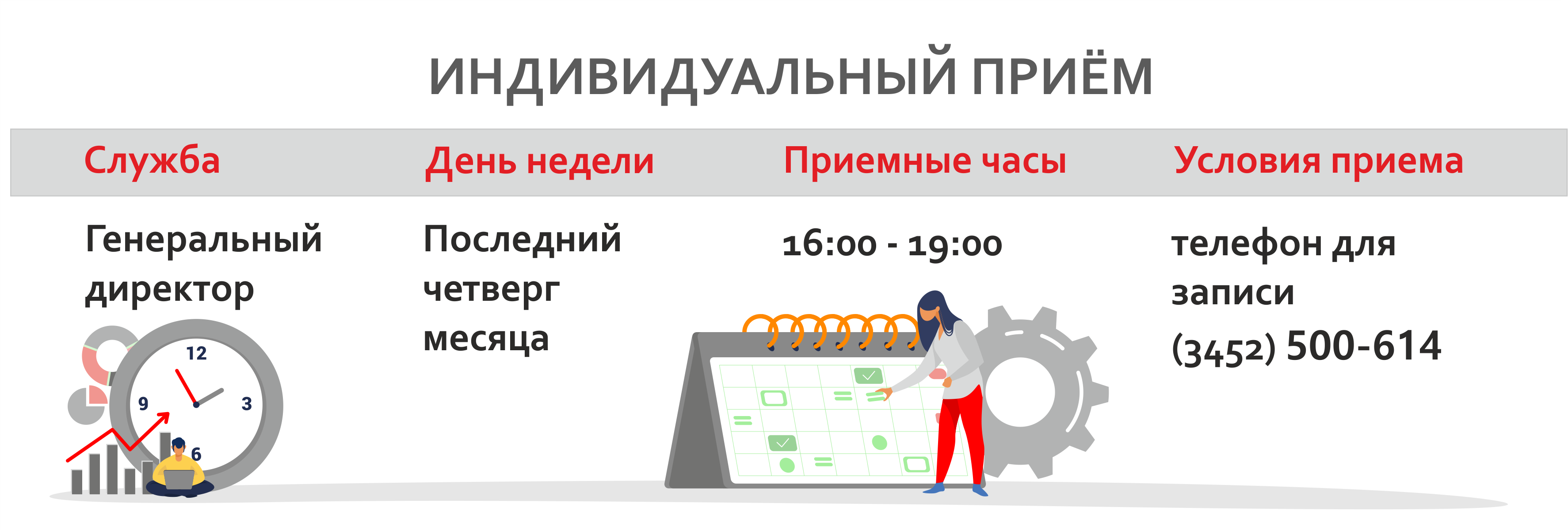 Контакты и график работы — Меридиан-Сервис